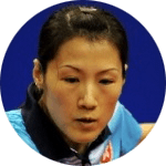 Zhang R.