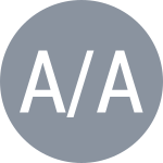 Акимали Б / Артукметов И