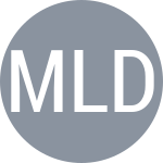 Martinez L D / Vega Hernandez D