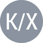 Kim D / Xun F Y