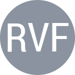 Roger-Vasselin E / Flipkens K