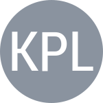 Kudermetova P / Lansere S