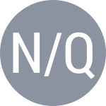 Nedovyesov A / Qureshi A-U-H