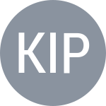 Kountourakis I / Papounidis I