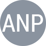 Abduraimova N / Pospelova A