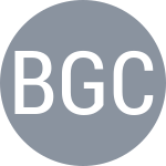 Botezan G / Calzi R
