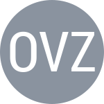 Orlov V / Zhukayev B