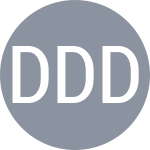 Dragomirov D / Dragomirov M