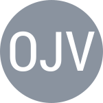 O'Mara J / Vasilevski A