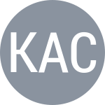 Krunic A / Cacic N