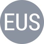 Eikeri U / Sharma A