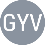 Ghaoui Y / Vishwanath L