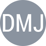 Dellavedova M / Jovanovski N