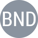 Bruna N. / Doria L