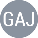 Genov A / Jotovski T