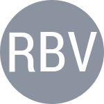 Ricci B / Vig S