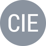 Cho I-H / Easwaramurthi A