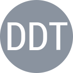 Dietrich D / Tokac T