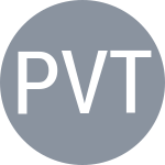 Petrenko V / Turkmen D