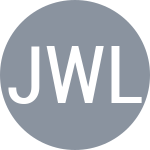 Jucha W / Lestir L