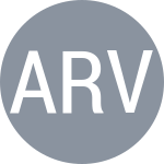 Agarwal R / Vatutin A
