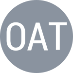 Osborne A / Tjandramulia O