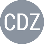 Cirpanli D / Zhilina A