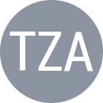 Tjandramulia O / Zacarias M