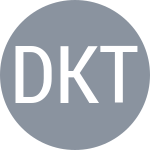 Dmitruk K / Timofeeva M