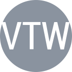Vola T / Wolfschmidt A