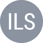 Ivkovic L / Sumak L