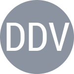 Duta D V / Rojas O
