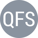 Qamar F / Shanmugam A S