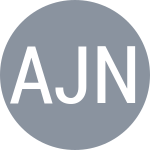 Aragone J / Novikov D