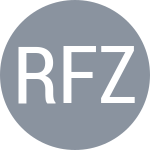 Romboli F / Zeballos F