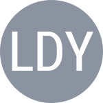 Lodikova D / Yörük İ
