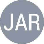 Jones A / Ruzgas M