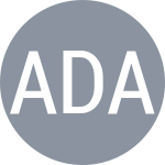 Adamczak M / Han X