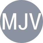 Maleckova J / Vlckova K