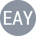 Easwaramurthi A / Yang Y Y