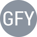 Gill F / Yunis F