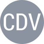 Chehoudi D / Van Bommel R