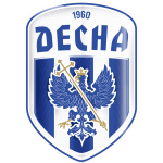 Десна Чернигов