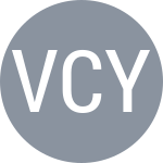 Vanhoutte C / Yang Y Y