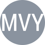 Mummadi V / Yongmod T