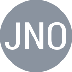 Jaziri M / Novikov D