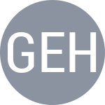 Grekul E / Hosonuma C