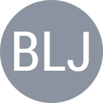 Borg L / Jurajda A