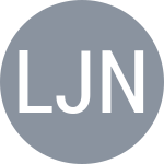 Luikham J / Ni Ma Z