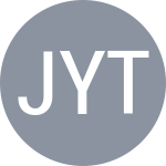 Jang Y / Tsarapkin E